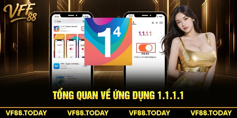 Tổng quan về ứng dụng 1.1.1.1